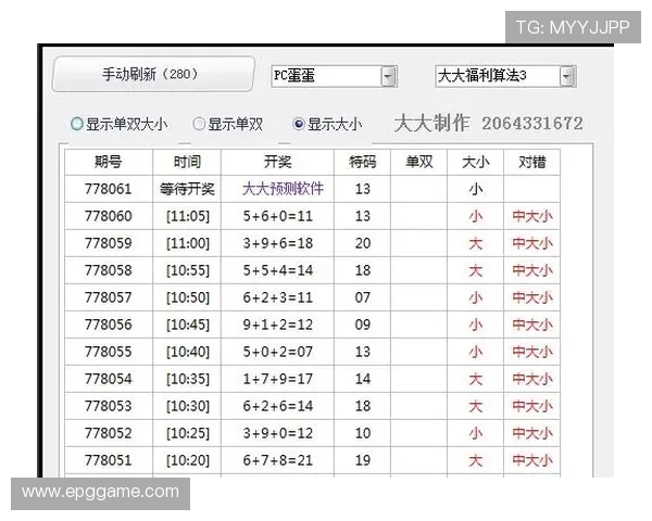 掌握PC蛋蛋预测99的实用技巧与策略